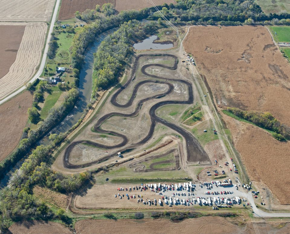 Sports Facility Details